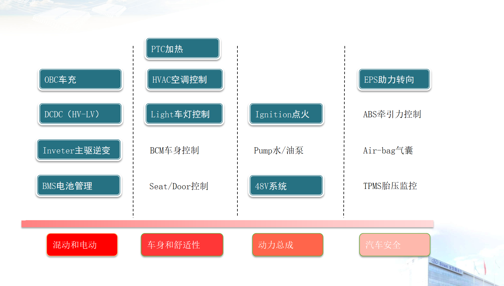 1625195268932088kafp.png 1625195268932088kafp.png