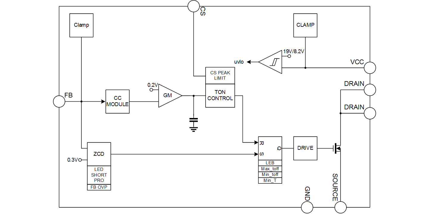 1666682705926105osPU.png 中英文同.png