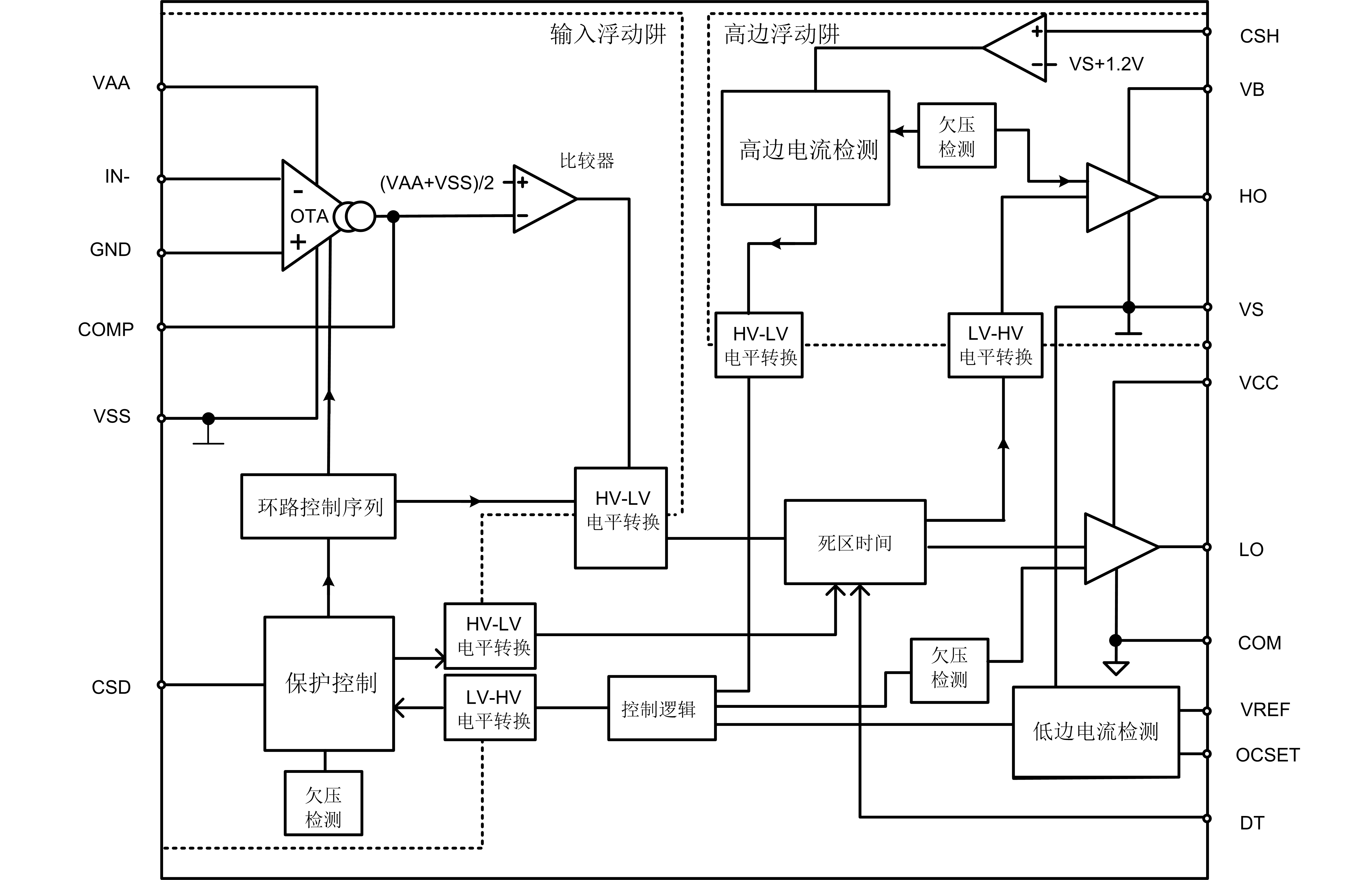 16865489807858452ghn.png SD3215 中文.png